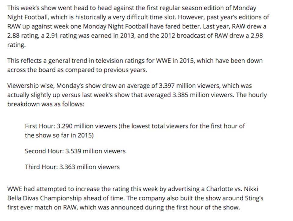 WWE RAW TV Ratings Are Down Again.1